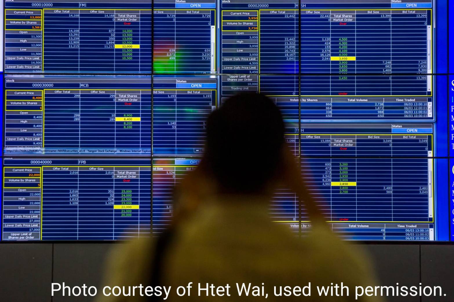 THE FUTURE OF CRYPTO POLICY IN MYANMAR - School of Public Policy, Chiang Mai  University