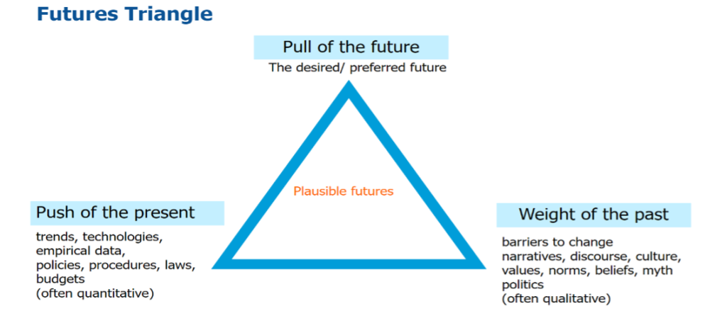 Energy Dilemma of Natural Gas Trading between Thailand and Myanmar ...