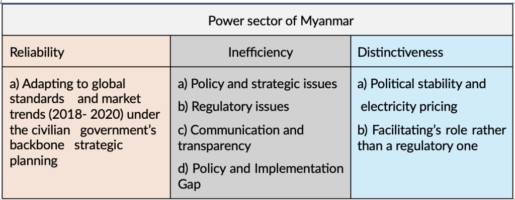 A comparative analysis of centralized governance structures in the ...